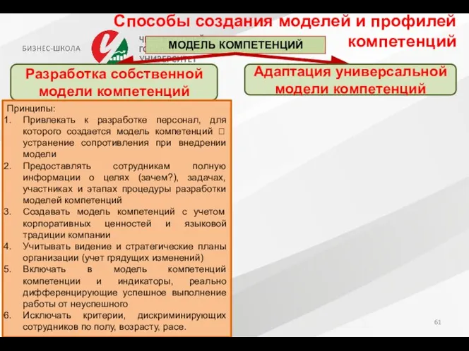 МОДЕЛЬ КОМПЕТЕНЦИЙ Способы создания моделей и профилей компетенций Разработка собственной модели