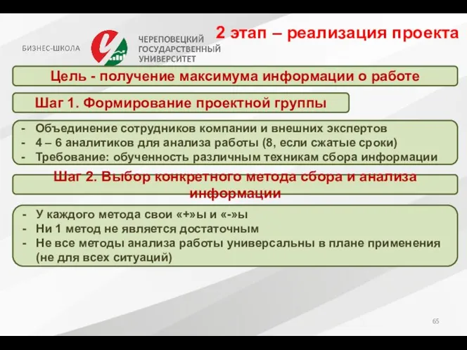 2 этап – реализация проекта Цель - получение максимума информации о