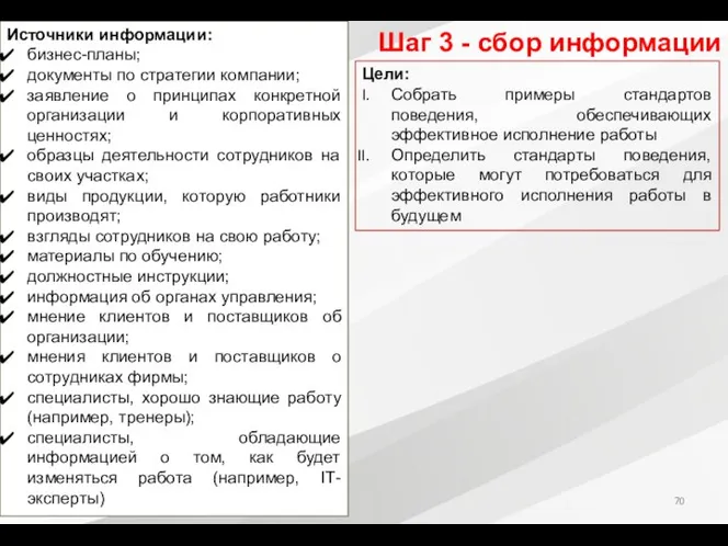 Шаг 3 - сбор информации Цели: Собрать примеры стандартов поведения, обеспечивающих