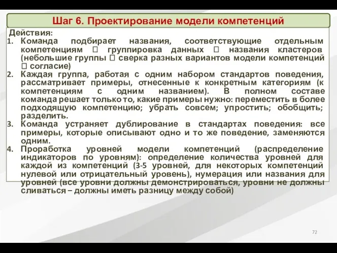 Шаг 6. Проектирование модели компетенций Действия: Команда подбирает названия, соответствующие отдельным