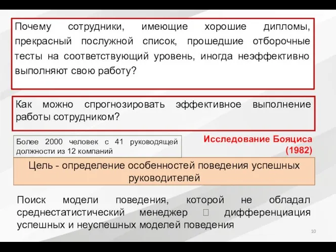 Почему сотрудники, имеющие хорошие дипломы, прекрасный послужной список, прошедшие отборочные тесты