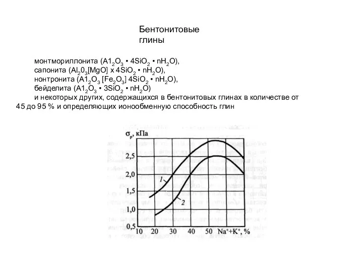 Бентонитовые глины монтмориллонита (А12О3 • 4SiO2 • nН2О), сапонита (Al203[MgO] x