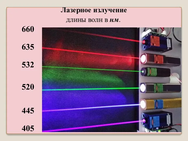 635 Лазерное излучение длины волн в нм. 660 445 532 520 405