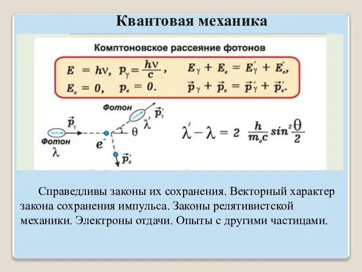 Справедливы законы их сохранения. Векторный характер закона сохранения импульса. Законы релятивистской