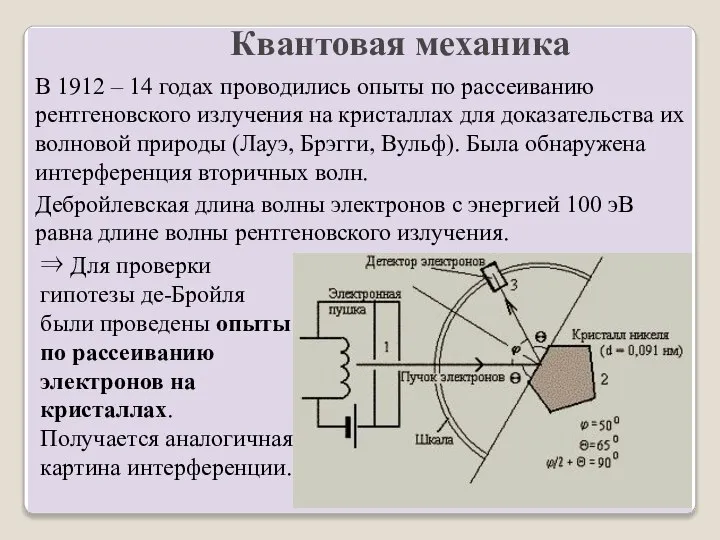 Квантовая механика В 1912 – 14 годах проводились опыты по рассеиванию