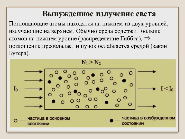 Вынужденное излучение света Поглощающие атомы находятся на нижнем из двух уровней,