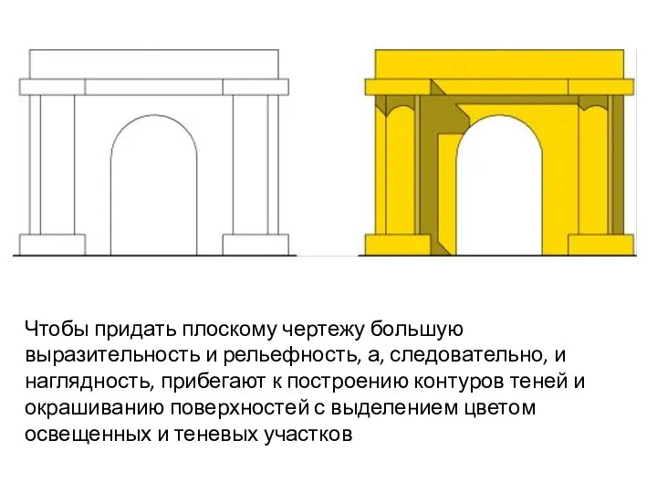 Чтобы придать плоскому чертежу большую выразительность и рельефность, а, следовательно, и