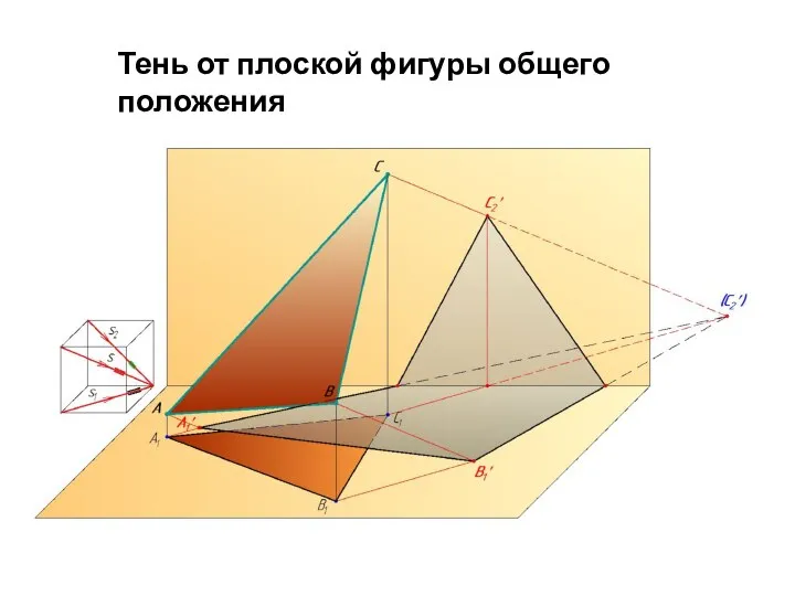 Тень от плоской фигуры общего положения