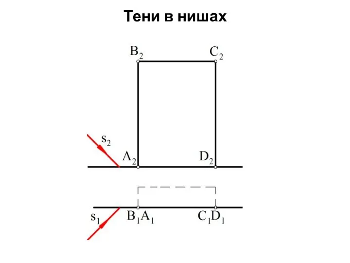 Тени в нишах