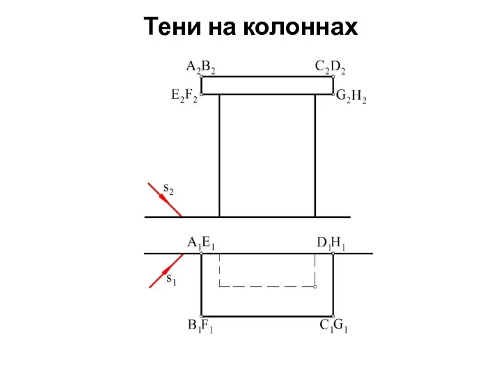 Тени на колоннах