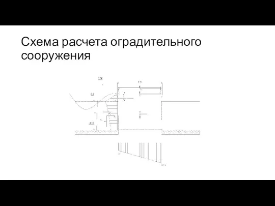 Схема расчета оградительного сооружения