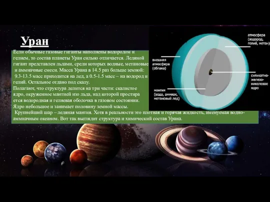 Уран Если обычные газовые гиганты наполнены водородом и гелием, то состав