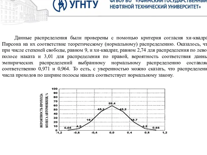 Цель. Целью исследования настоящей выпускной квалификационной работы является техническое решение надстройки