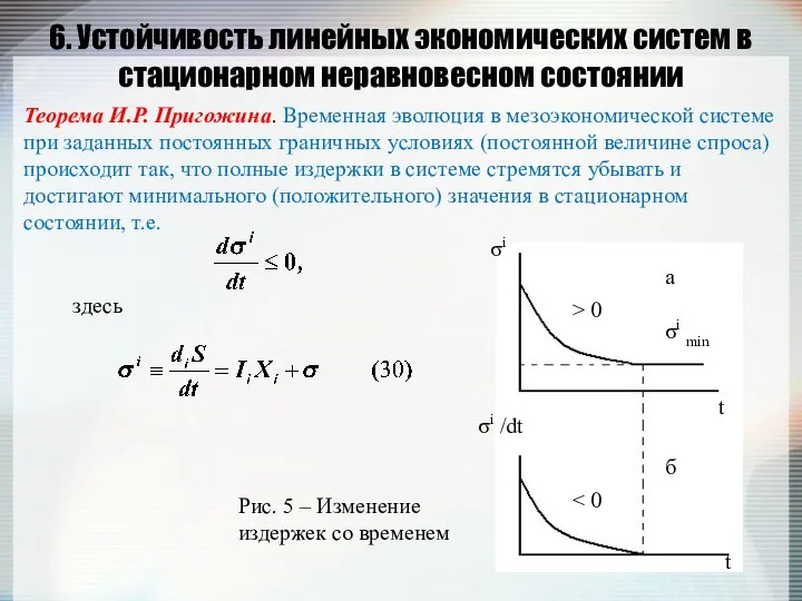 6. Устойчивость линейных экономических систем в стационарном неравновесном состоянии Теорема И.Р.