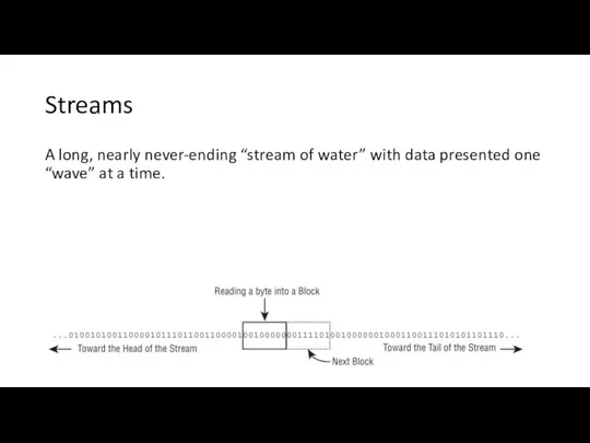 Streams A long, nearly never-ending “stream of water” with data presented one “wave” at a time.