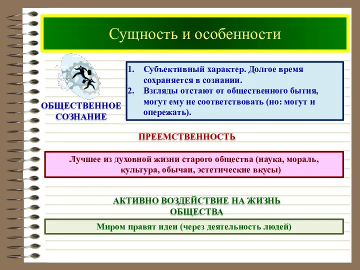 Сущность и особенности ОБЩЕСТВЕННОЕ СОЗНАНИЕ Субъективный характер. Долгое время сохраняется в