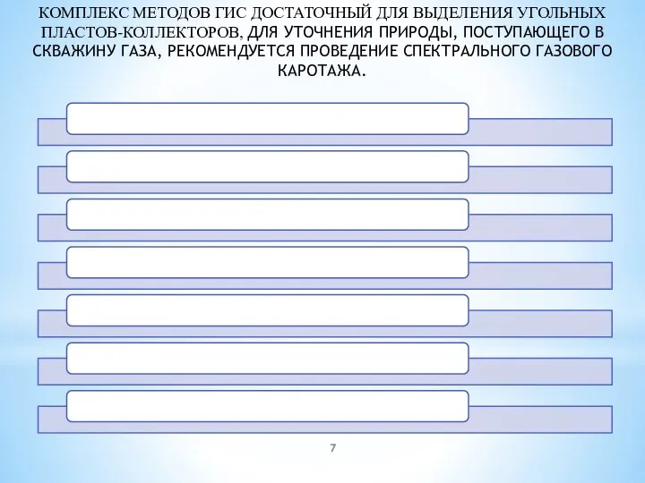 КОМПЛЕКС МЕТОДОВ ГИС ДОСТАТОЧНЫЙ ДЛЯ ВЫДЕЛЕНИЯ УГОЛЬНЫХ ПЛАСТОВ-КОЛЛЕКТОРОВ, ДЛЯ УТОЧНЕНИЯ ПРИРОДЫ,