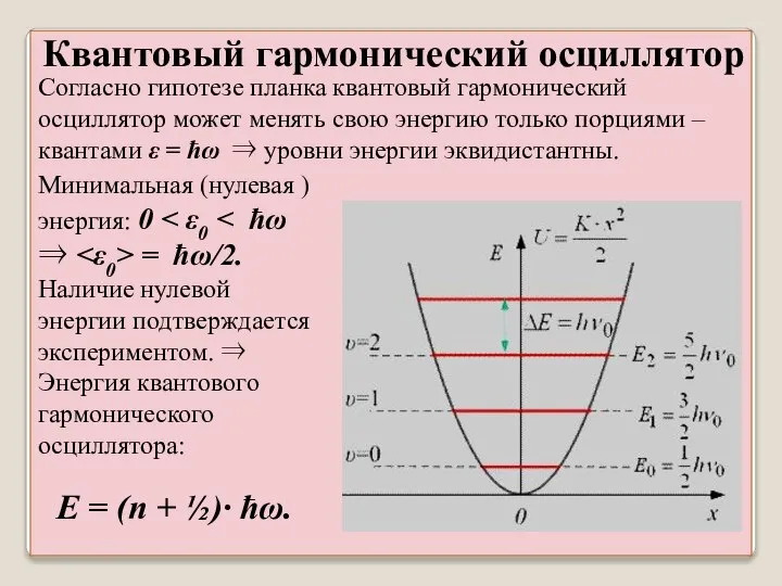 Квантовый гармонический осциллятор Согласно гипотезе планка квантовый гармонический осциллятор может менять