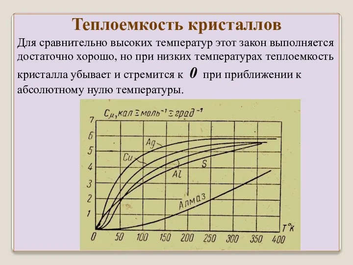 Теплоемкость кристаллов Для сравнительно высоких температур этот закон выполняется достаточно хорошо,