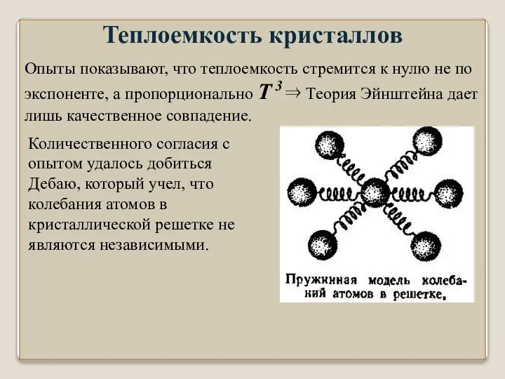 Опыты показывают, что теплоемкость стремится к нулю не по экспоненте, а