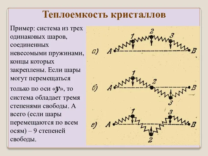 Пример: система из трех одинаковых шаров, соединенных невесомыми пружинами, концы которых