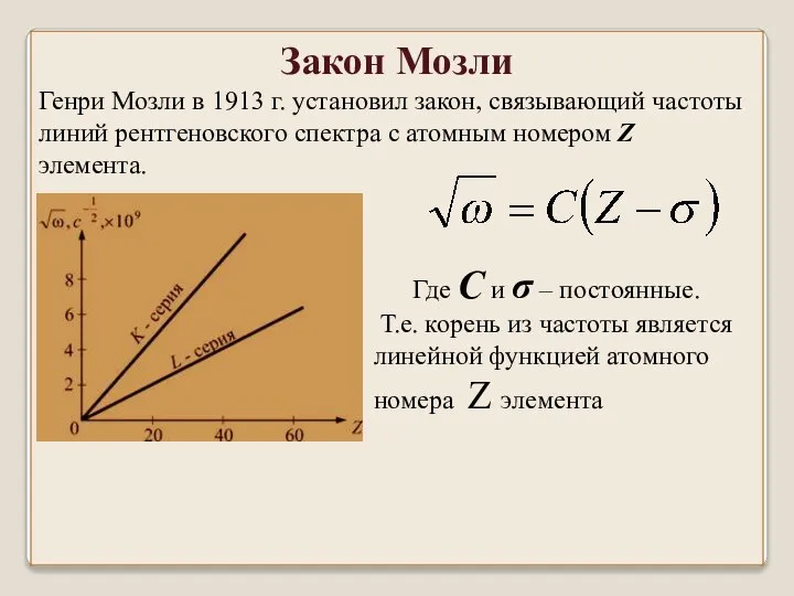 Где С и σ – постоянные. Т.е. корень из частоты является