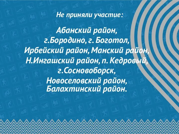 Не приняли участие: Абанский район, г.Бородино, г. Боготол, Ирбейский район, Манский