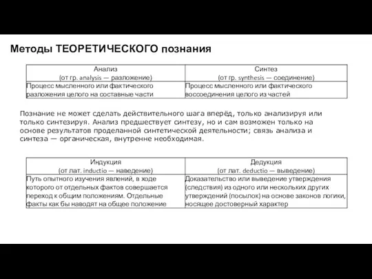 Методы ТЕОРЕТИЧЕСКОГО познания Познание не может сделать действительного шага вперёд, только