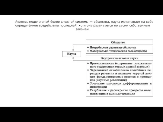 Являясь подсистемой более сложной системы — общества, наука испытывает на себе