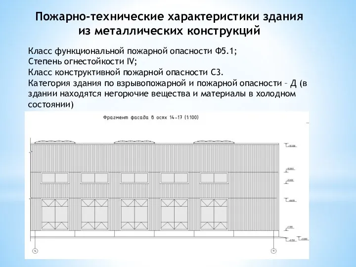 Пожарно-технические характеристики здания из металлических конструкций Класс функциональной пожарной опасности Ф5.1;