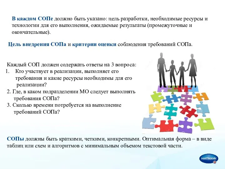 В каждом СОПе должно быть указано: цель разработки, необходимые ресурсы и