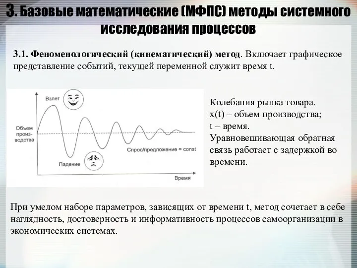 3. Базовые математические (МФПС) методы системного исследования процессов 3.1. Феноменологический (кинематический)