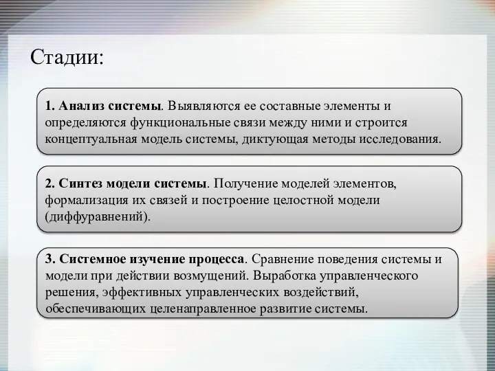 Стадии: 1. Анализ системы. Выявляются ее составные элементы и определяются функциональные