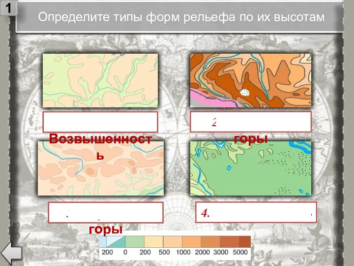 Определите типы форм рельефа по их высотам 1 1. Возвышенность 2.