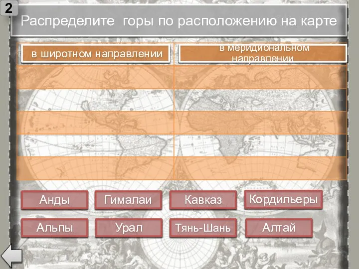 Распределите горы по расположению на карте 2 в широтном направлении в