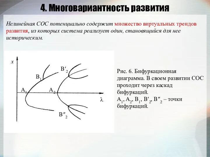 4. Многовариантность развития Нелинейная СОС потенциально содержит множество виртуальных трендов развития,