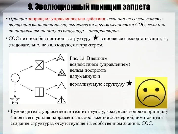 9. Эволюционный принцип запрета Принцип запрещает управленческие действия, если они не