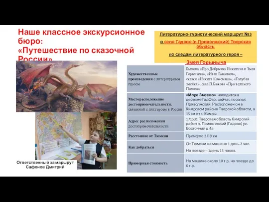 Наше классное экскурсионное бюро: «Путешествие по сказочной России» Литературно-туристический маршрут №3