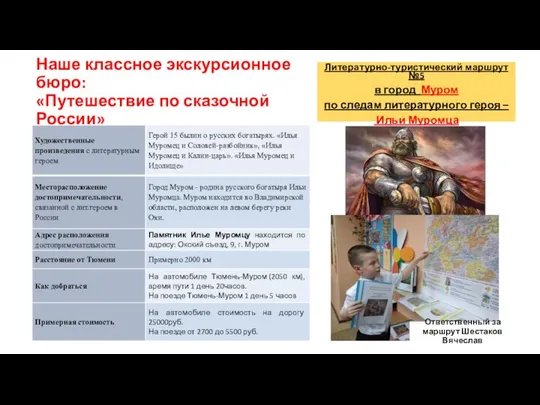 Наше классное экскурсионное бюро: «Путешествие по сказочной России» Литературно-туристический маршрут №5