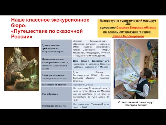 Наше классное экскурсионное бюро: «Путешествие по сказочной России» Литературно-туристический маршрут №6