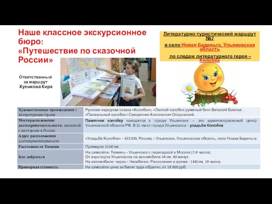 Наше классное экскурсионное бюро: «Путешествие по сказочной России» Литературно-туристический маршрут №7