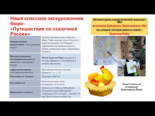 Наше классное экскурсионное бюро: «Путешествие по сказочной России» Литературно-туристический маршрут №9