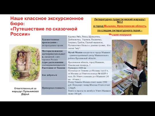 Наше классное экскурсионное бюро: «Путешествие по сказочной России» Литературно-туристический маршрут №12