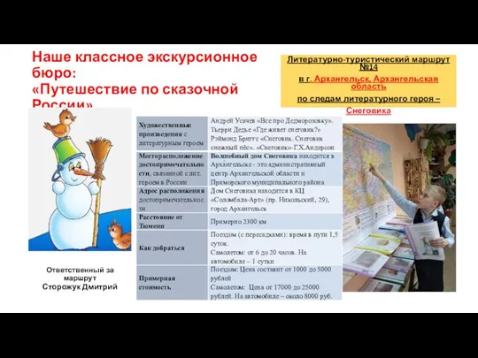 Наше классное экскурсионное бюро: «Путешествие по сказочной России» Литературно-туристический маршрут №14