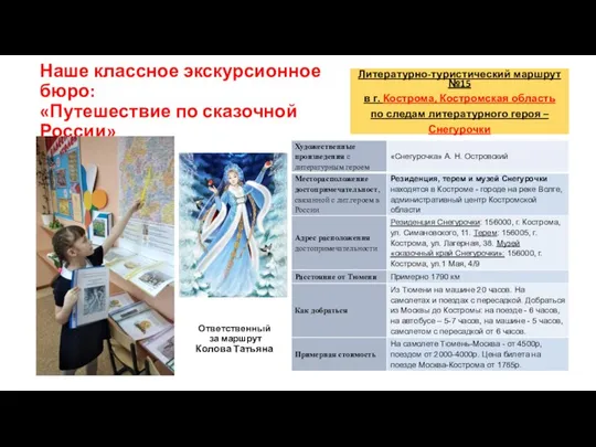 Наше классное экскурсионное бюро: «Путешествие по сказочной России» Литературно-туристический маршрут №15