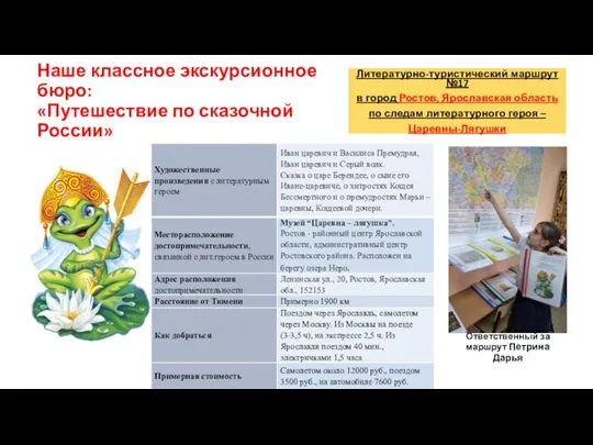 Наше классное экскурсионное бюро: «Путешествие по сказочной России» Литературно-туристический маршрут №17