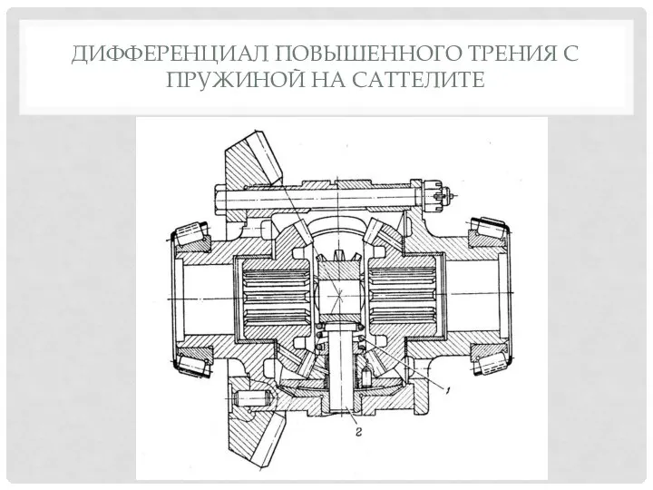 ДИФФЕРЕНЦИАЛ ПОВЫШЕННОГО ТРЕНИЯ С ПРУЖИНОЙ НА САТТЕЛИТЕ