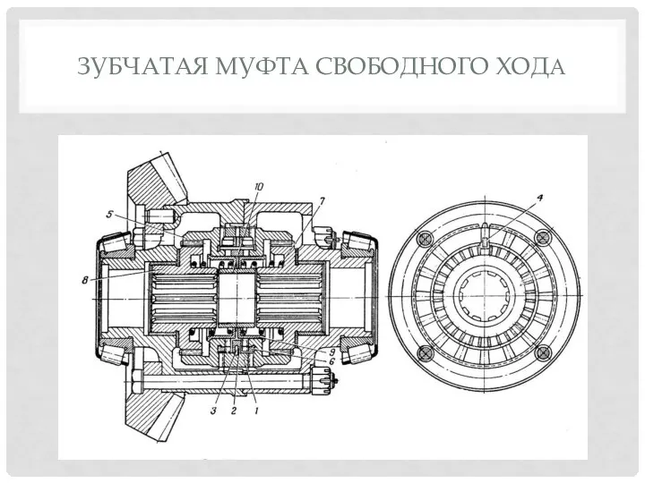 ЗУБЧАТАЯ МУФТА СВОБОДНОГО ХОДА