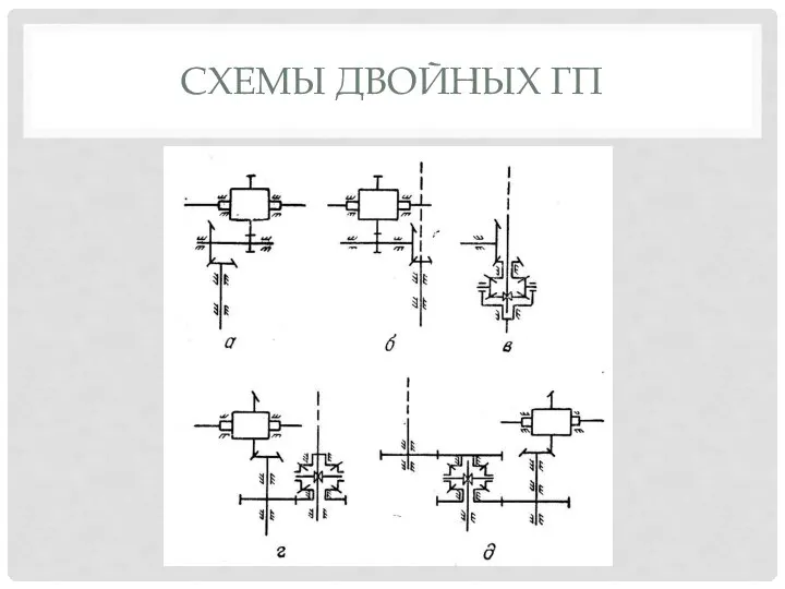 СХЕМЫ ДВОЙНЫХ ГП