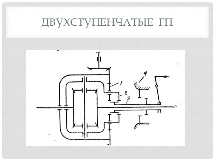 ДВУХСТУПЕНЧАТЫЕ ГП